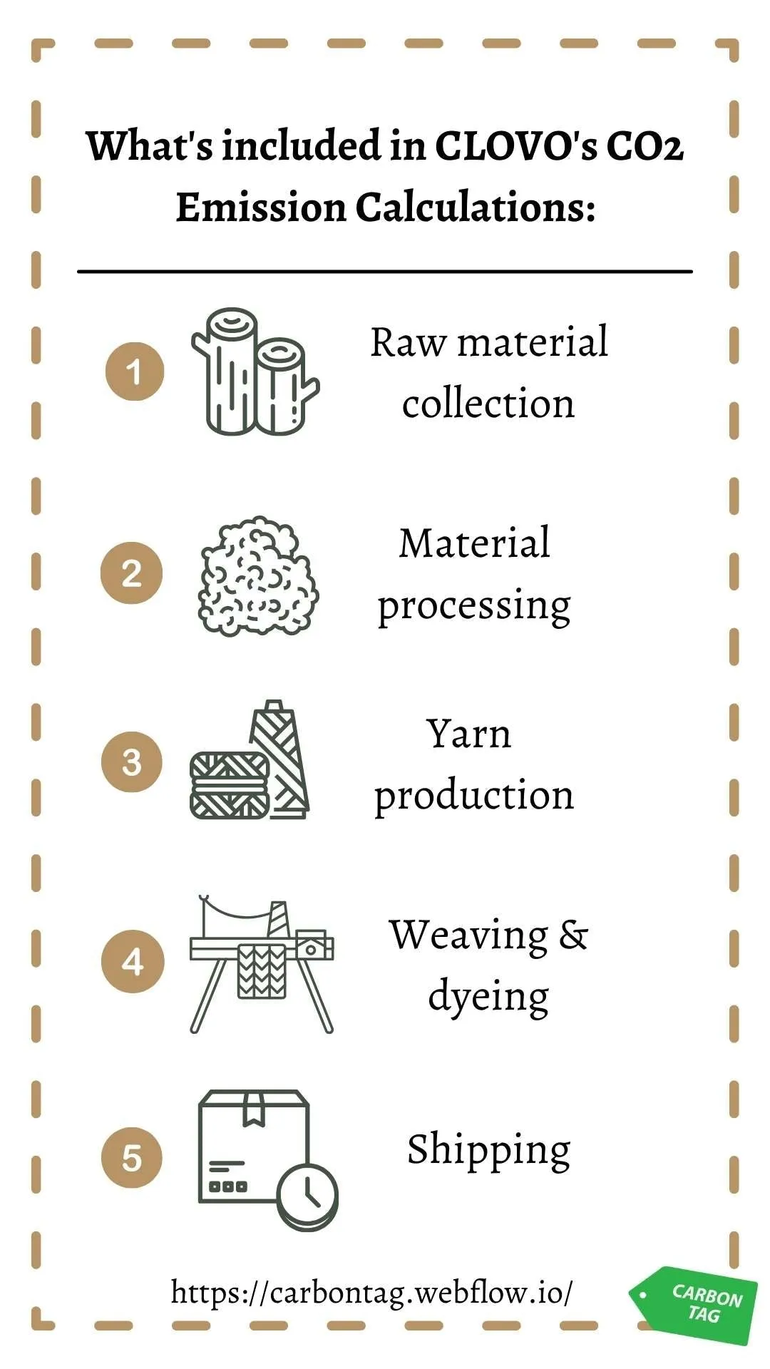 EverTights™ & RevoTights™ Value Bundle